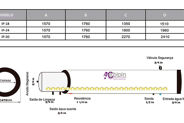 painel-termossifao-ficha-02A0FFB6CD-99A0-5588-BF5D-63C00A4523D4.jpg