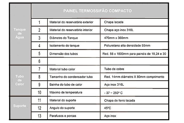 painel-termossifao-ficha-05C00F5CF2-A554-74B7-6422-6EFDCC186E82.jpg